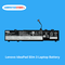 Lenovo IdeaPad Slim 3 Laptop Battery