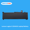 Lenovo Legion 5 15IAX10 Laptop Battery