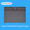 Lenovo ThinkPad E570​ Laptop Trackpad